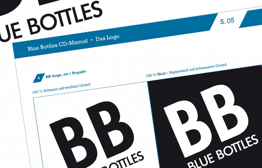 Corporate Design -Identity der Partyveranstalter Blue Bottles